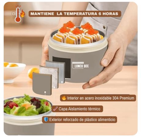 LunchBox™ – Set Lonchera térmica + Portacomidas de acero